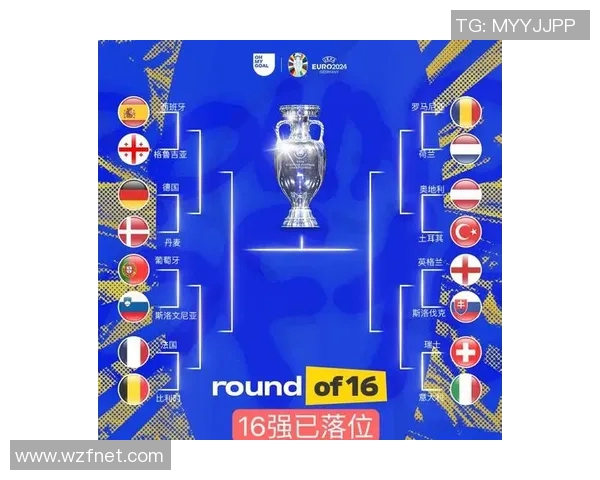 欧洲杯2021比赛时间安排及各阶段赛事详细介绍