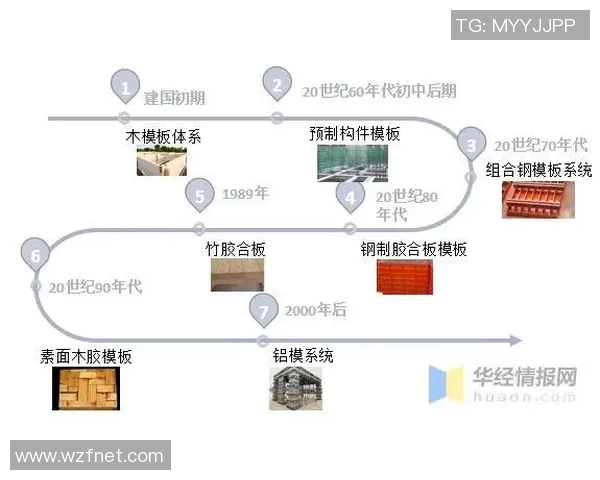 足球明星互动问题分析图解读与影响因素探讨及未来发展趋势分析 足球明星互动问题分析图解读与影响因素探讨及未来发展趋势分析